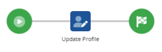 Flow Update profile.png