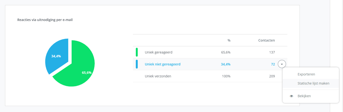 Survey_statische_lijst_niet_greageerd.jpg