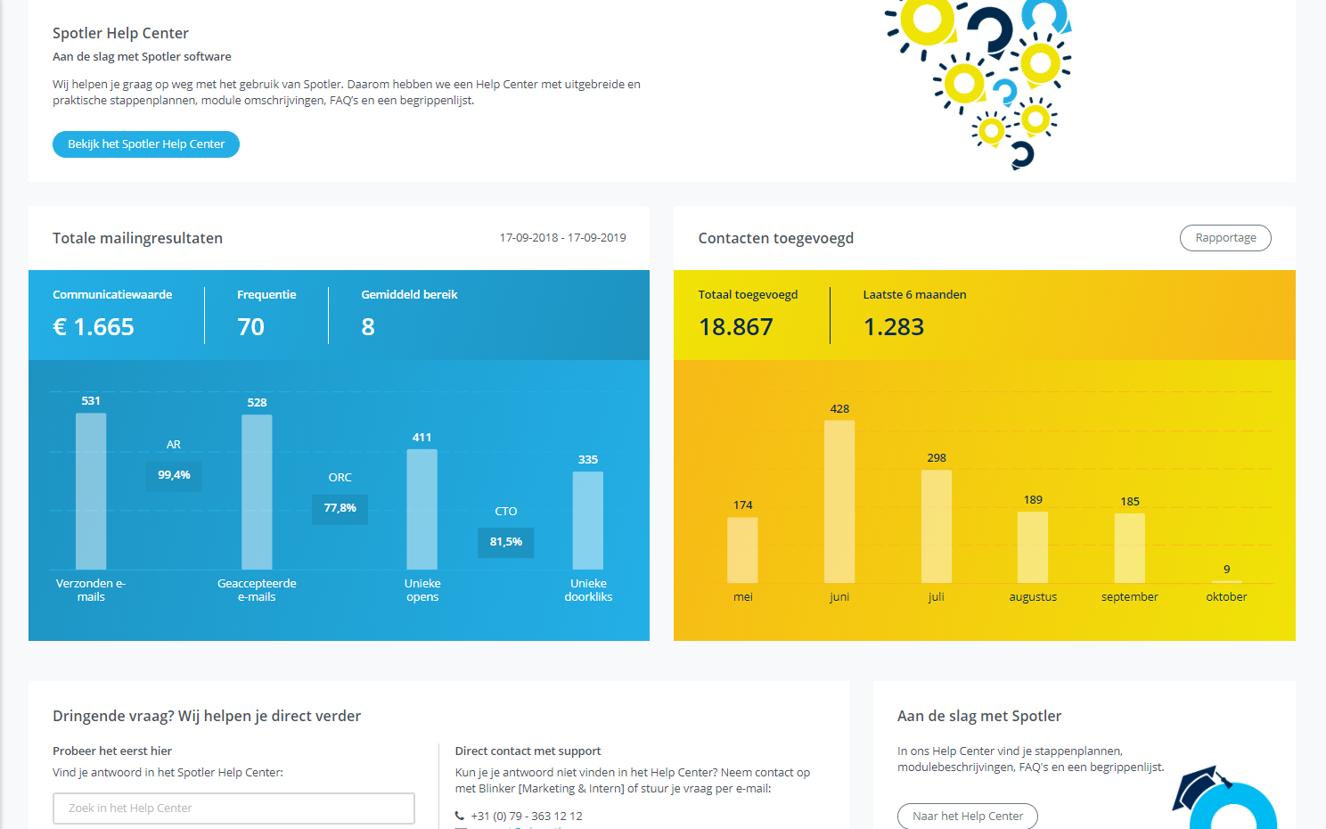 Dashboard_rechts.png