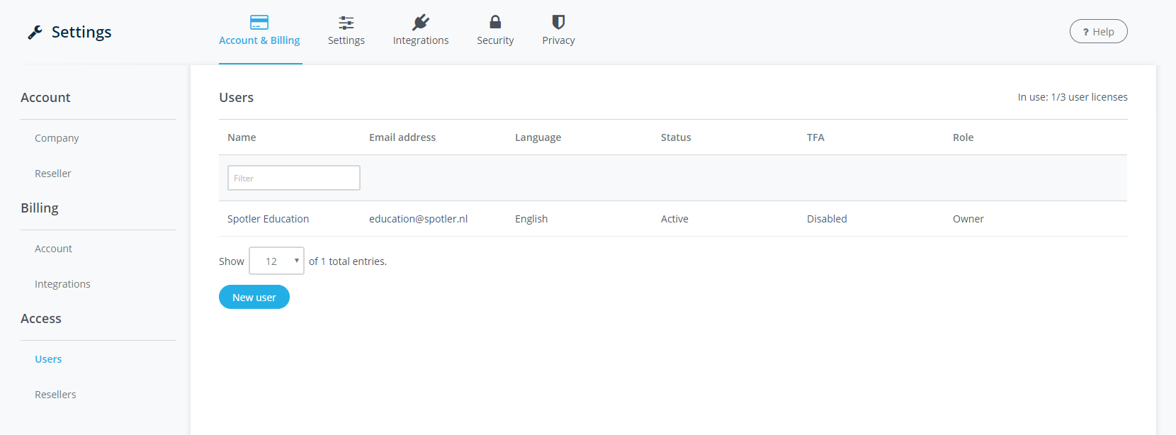 User_overview.png