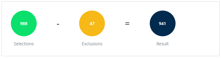 Module_Lijsten_Dynamischelijsten_Editor_Canvas_Funnel_Uitkomst_EN.png