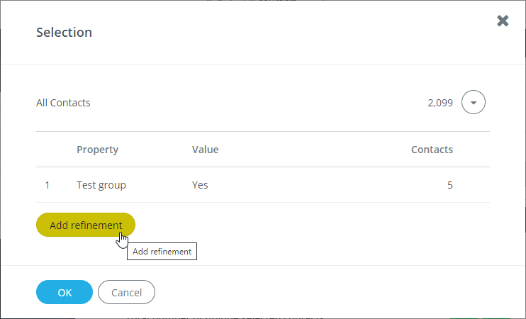 Add refinement testgroup