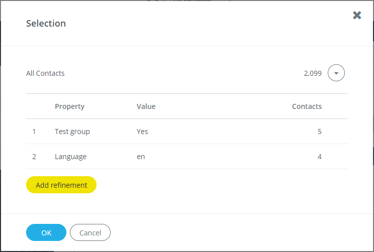 Overview selection