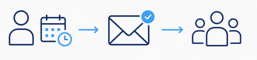 bulk mailing overview