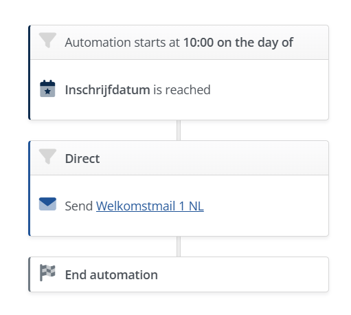automation with date trigger
