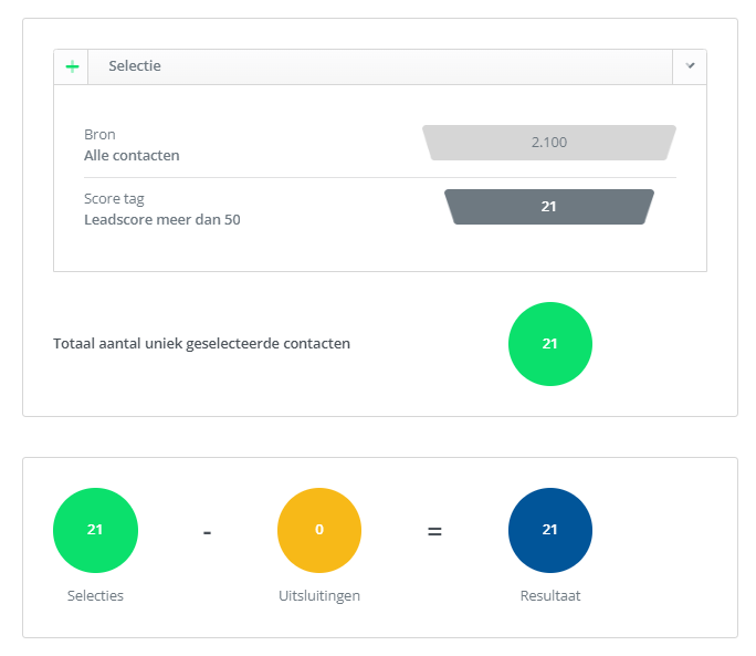 Module_Lijsten_Popup_Verfijning_Tag_met_score_Funnel.png