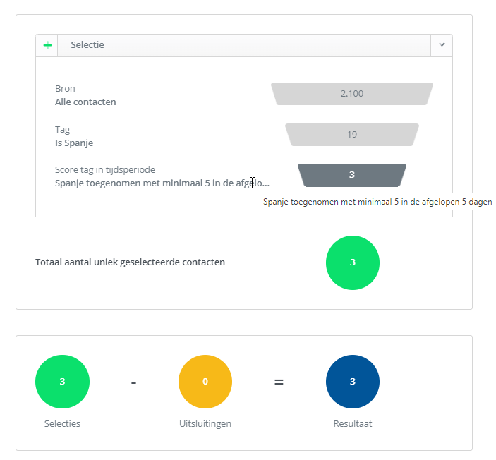 Module_Lijsten_Popup_Verfijning_Score_tijdsperiode_toegenomen_Funnel.png