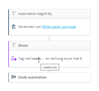 Module_Automations_Acties_voorbeeld.png