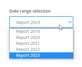 Credits_data_retention.png